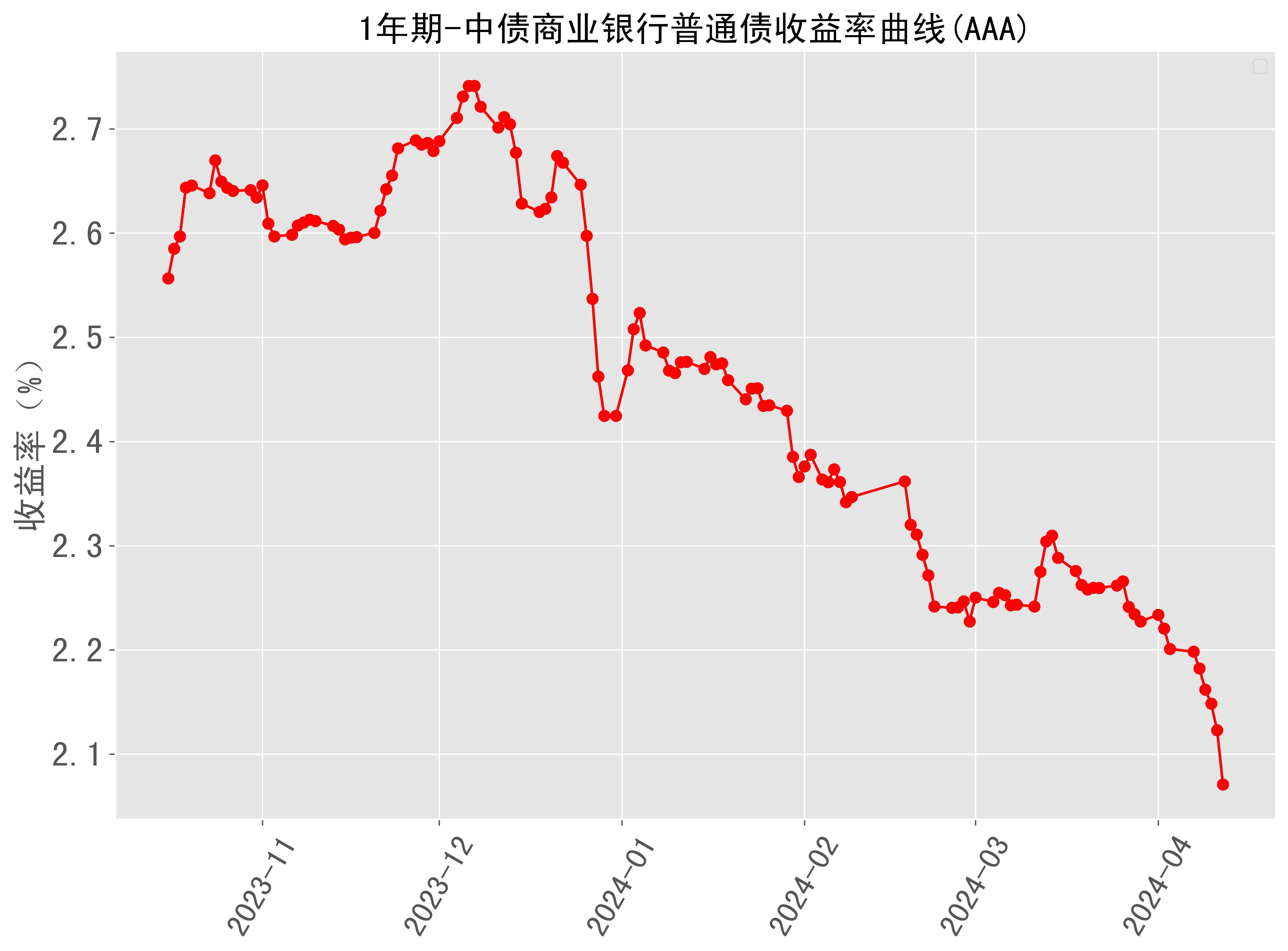 2024年11月27日最新防水蜂窝活性炭价格行情走势查询