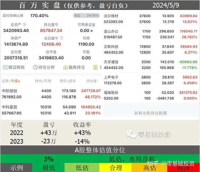 2024年11月27日溶剂油价格行情最新价格查询