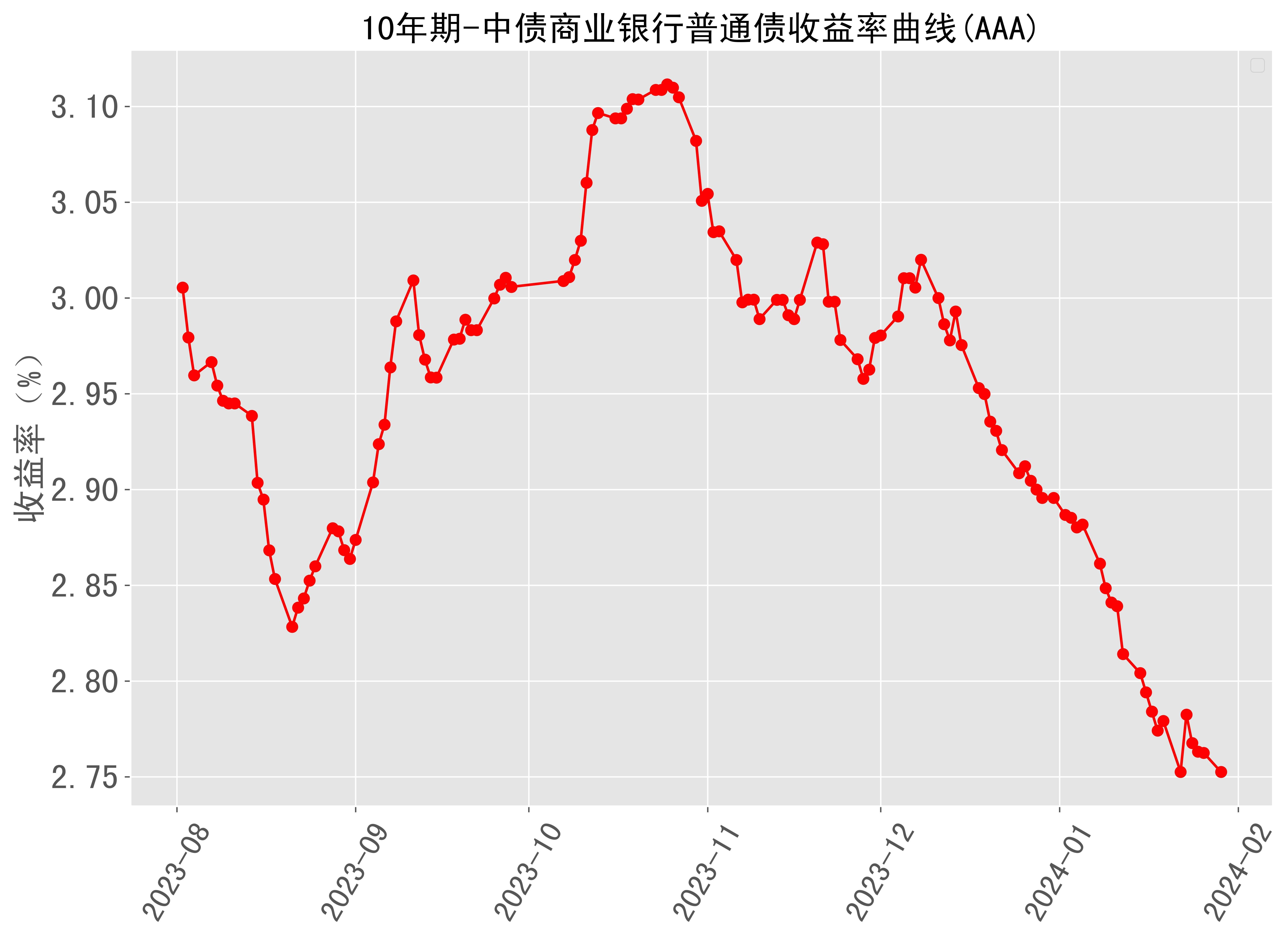 2024年11月27日最新防水蜂窝活性炭价格行情走势查询