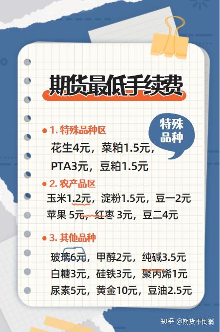 （2024年11月28日）今日红枣期货价格行情查询