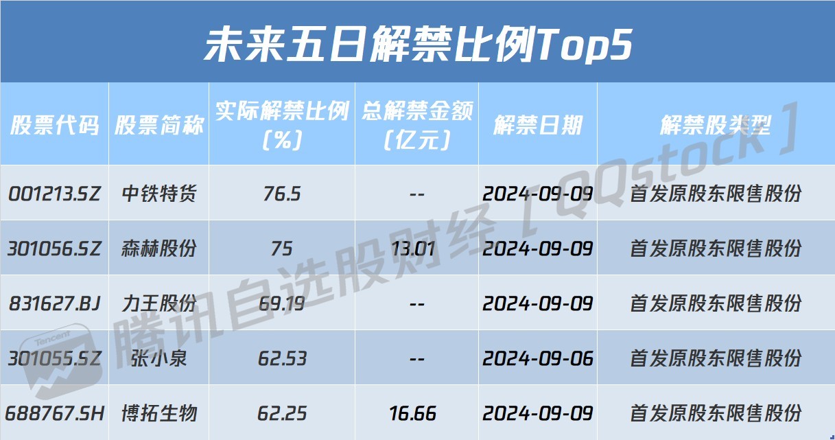 (2024年11月28日)今日苹果期货最新价格查询