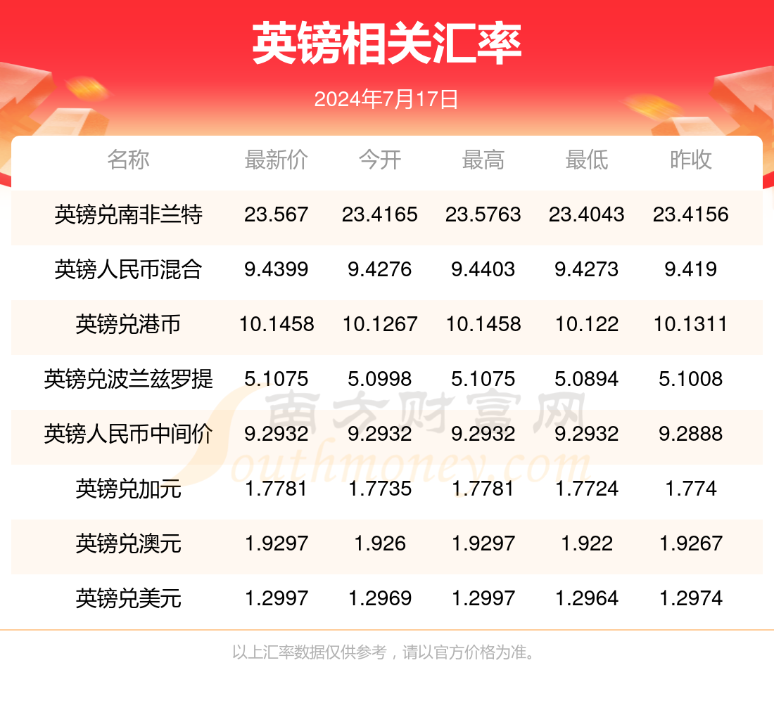 （2024年11月28日）今日铁矿石期货最新价格行情查询