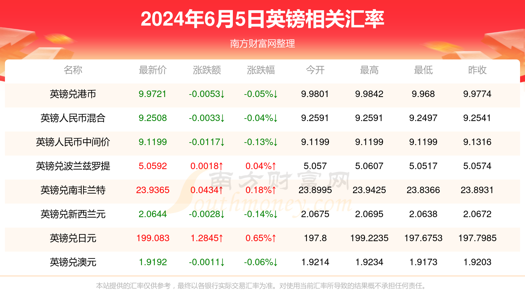 （2024年11月28日）今日铁矿石期货最新价格行情查询