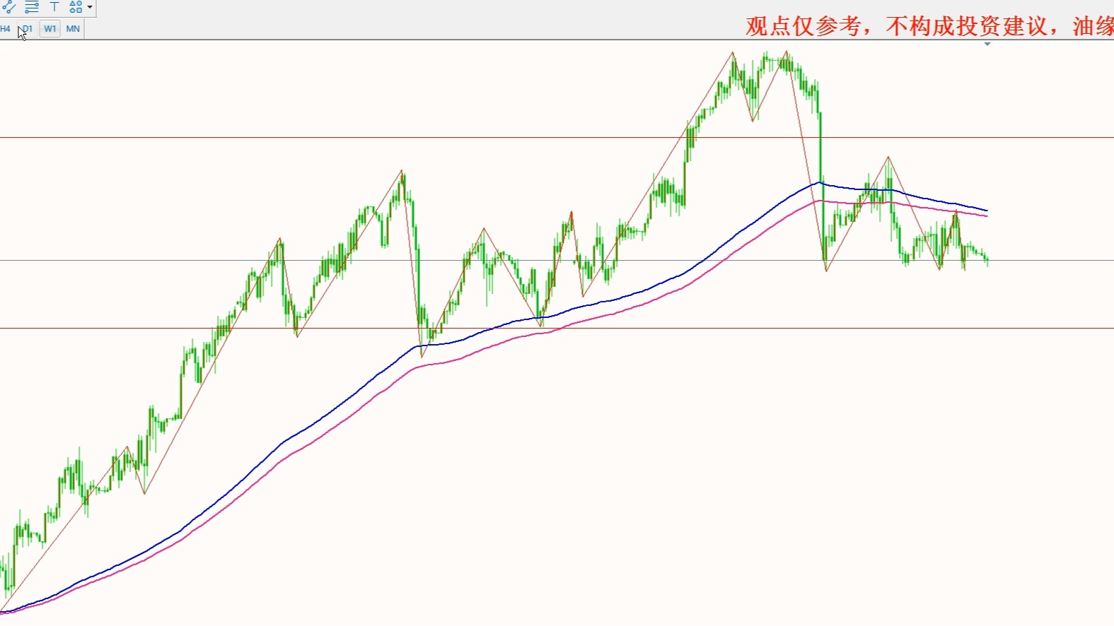 （2024年11月28日）今日燃料油期货和美原油最新价格行情查询