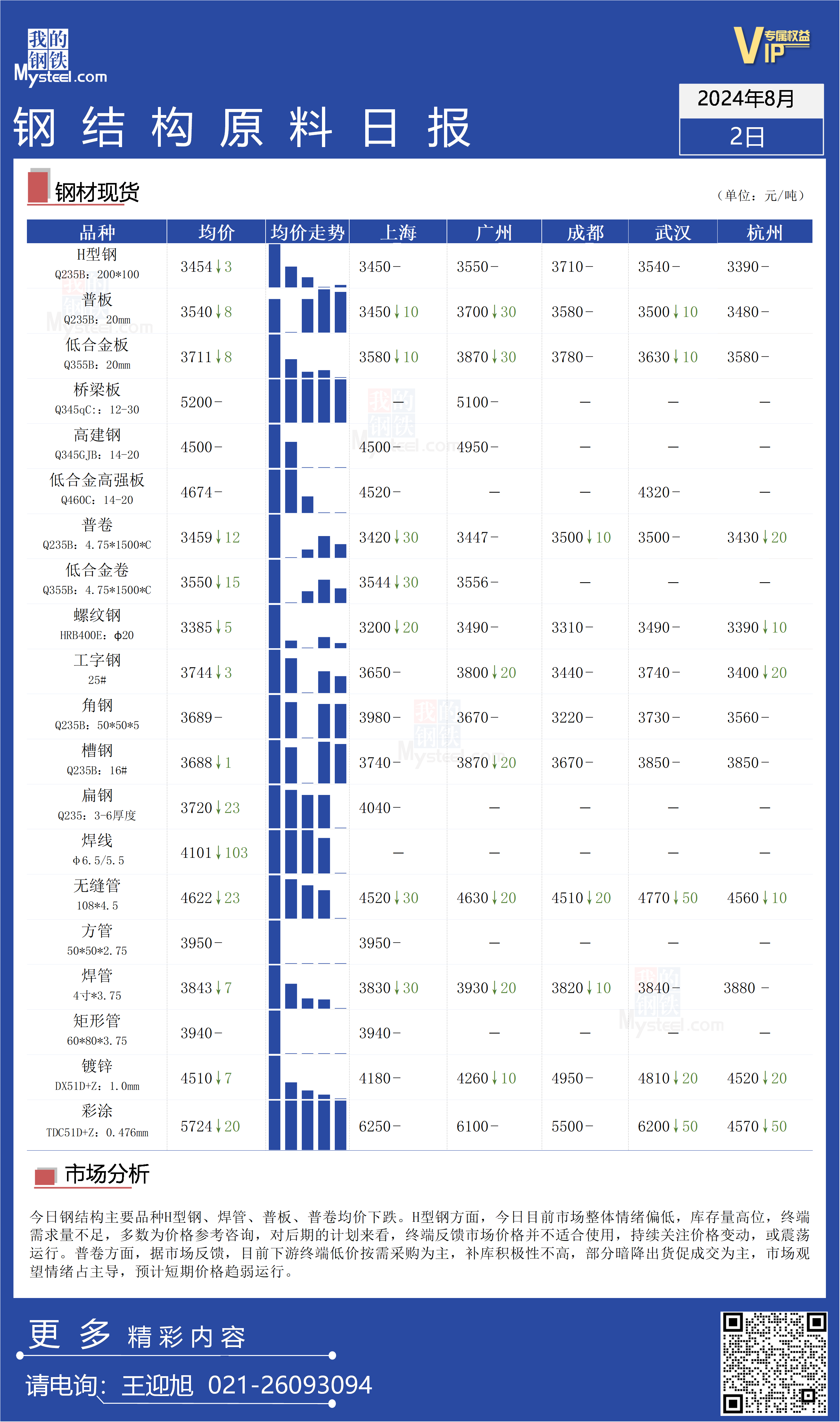 焦煤供需局面有阶段性恶化 价格偏弱运行为主