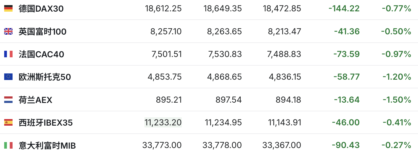 11月28日生猪期货持仓龙虎榜分析：生猪期货后市或将延续震荡调整态势