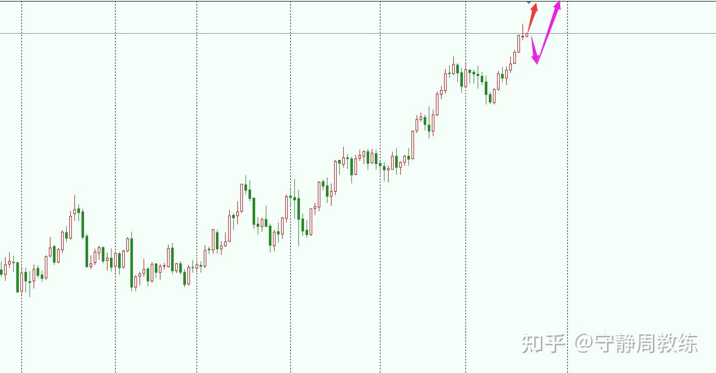 11月28日菜籽油期货持仓龙虎榜分析:多空双方均呈离场态势