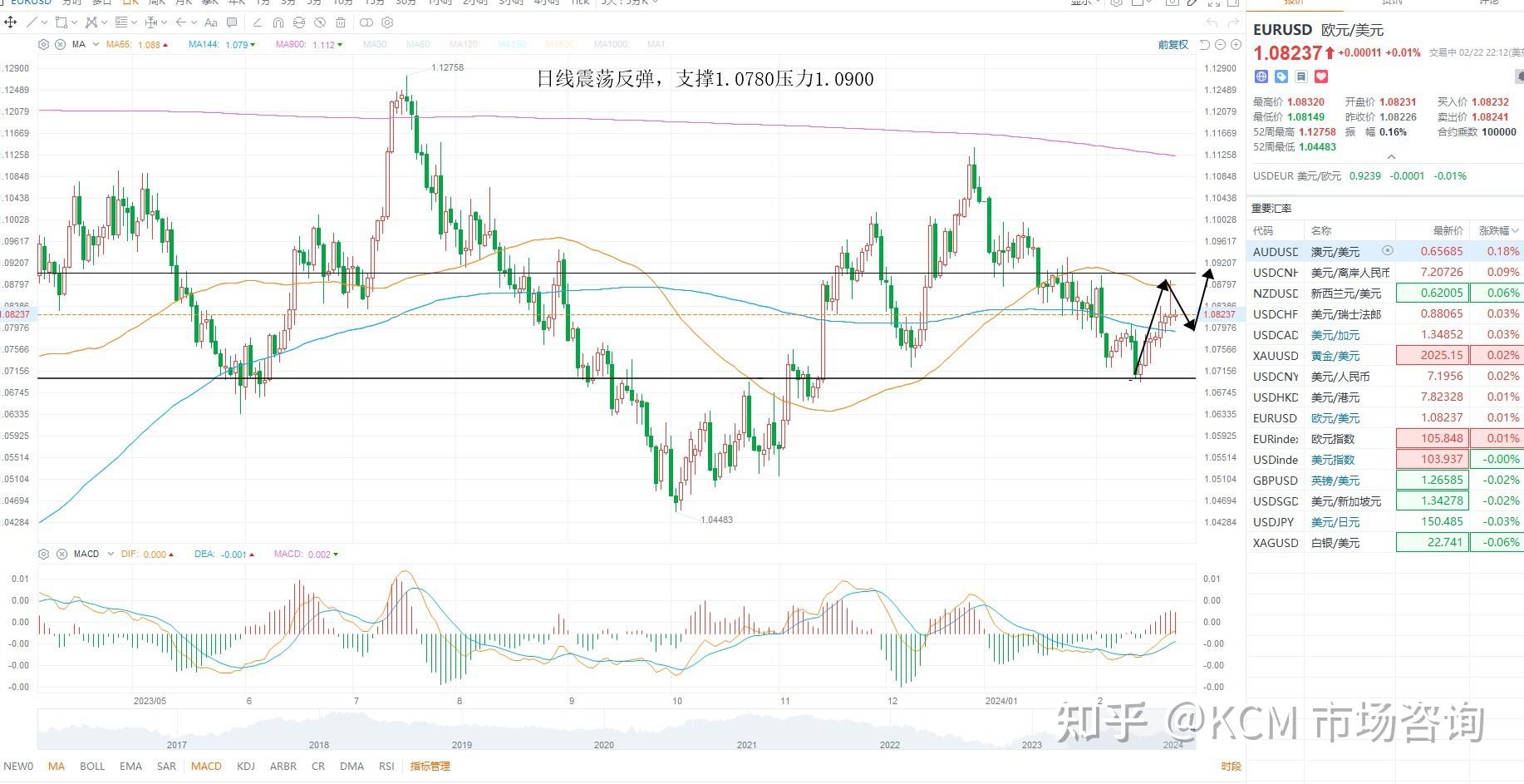 (2024年11月29日)美国纽约原油期货最新行情价格查询