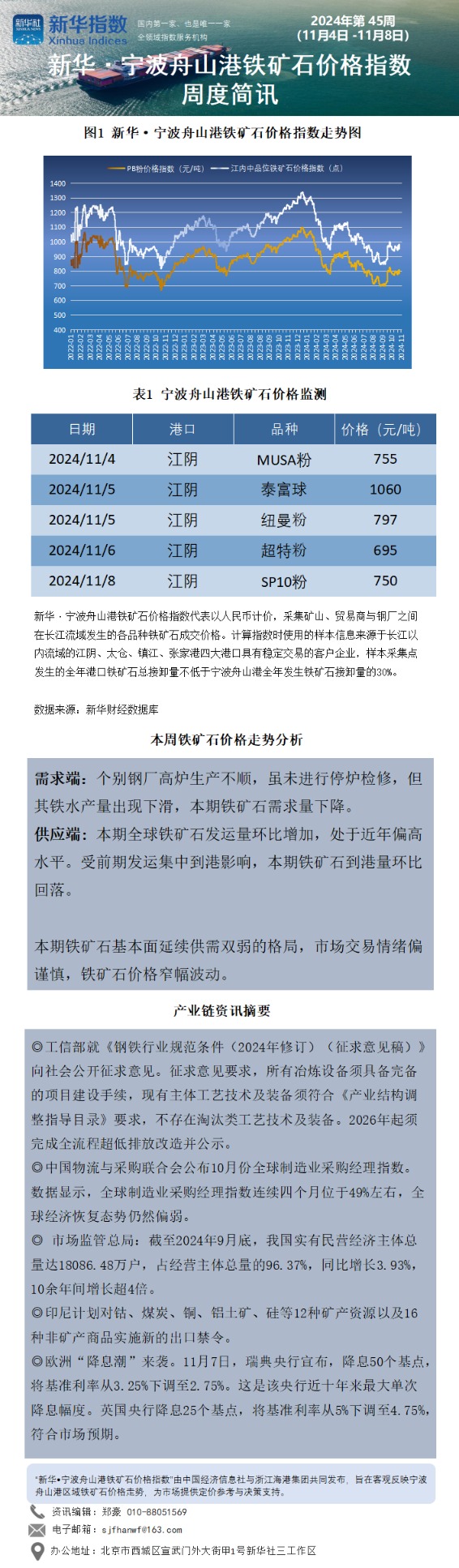 2024年11月29日铁矿石价格最新多少钱一吨今日价格表