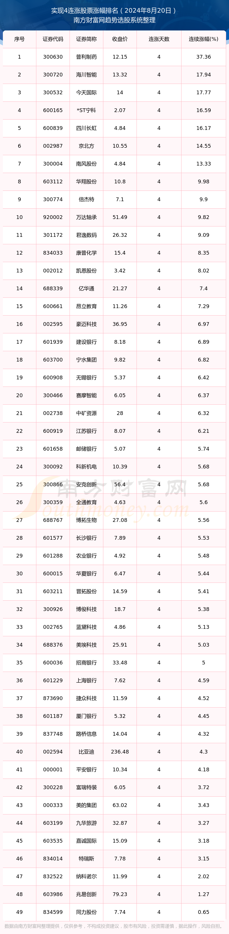 2024年12月1日冰晶石价格行情今日报价查询