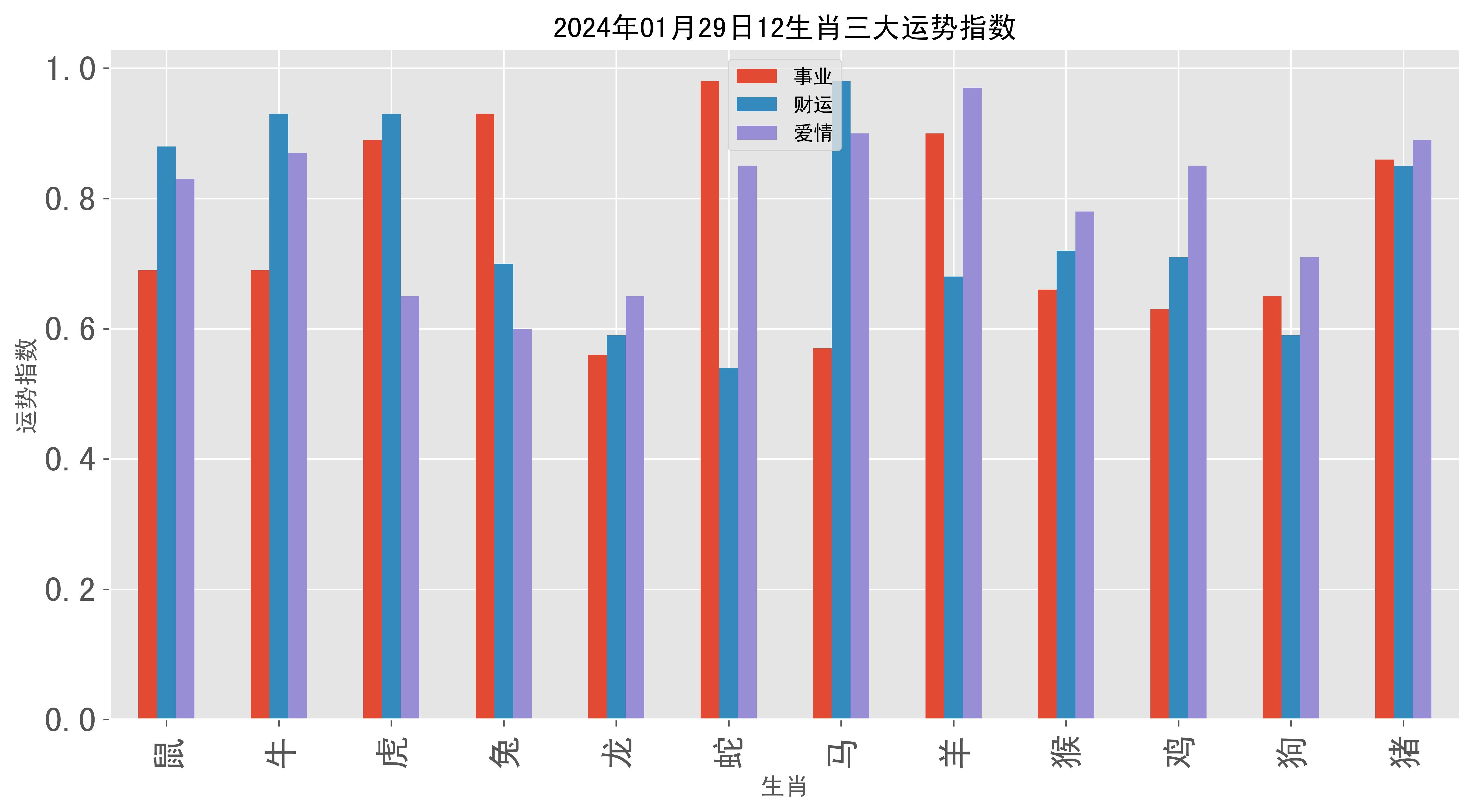 （2024年12月2日）今日棉纱期货最新价格查询