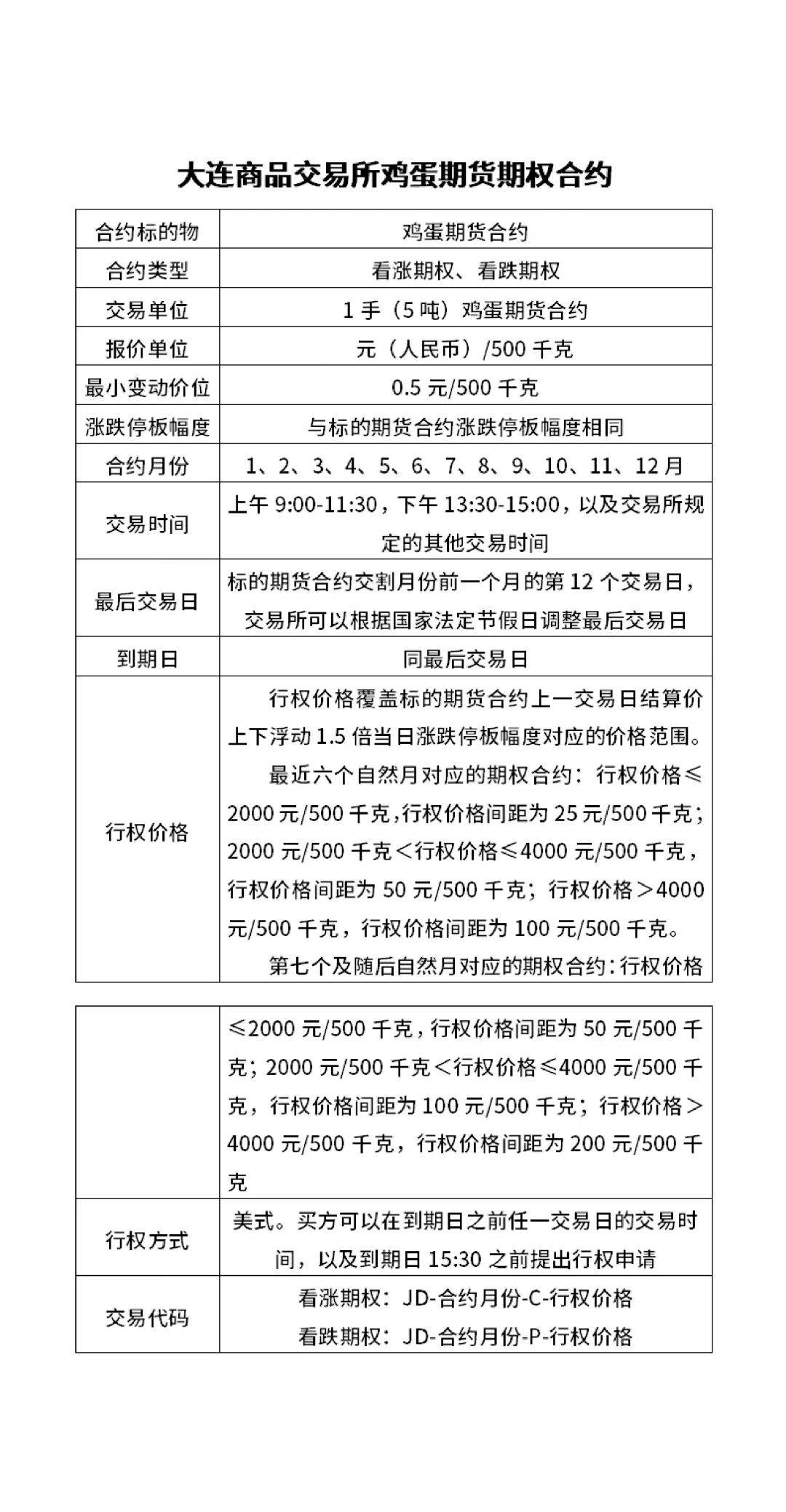 （2024年12月2日）今日玉米期货和美玉米最新价格查询