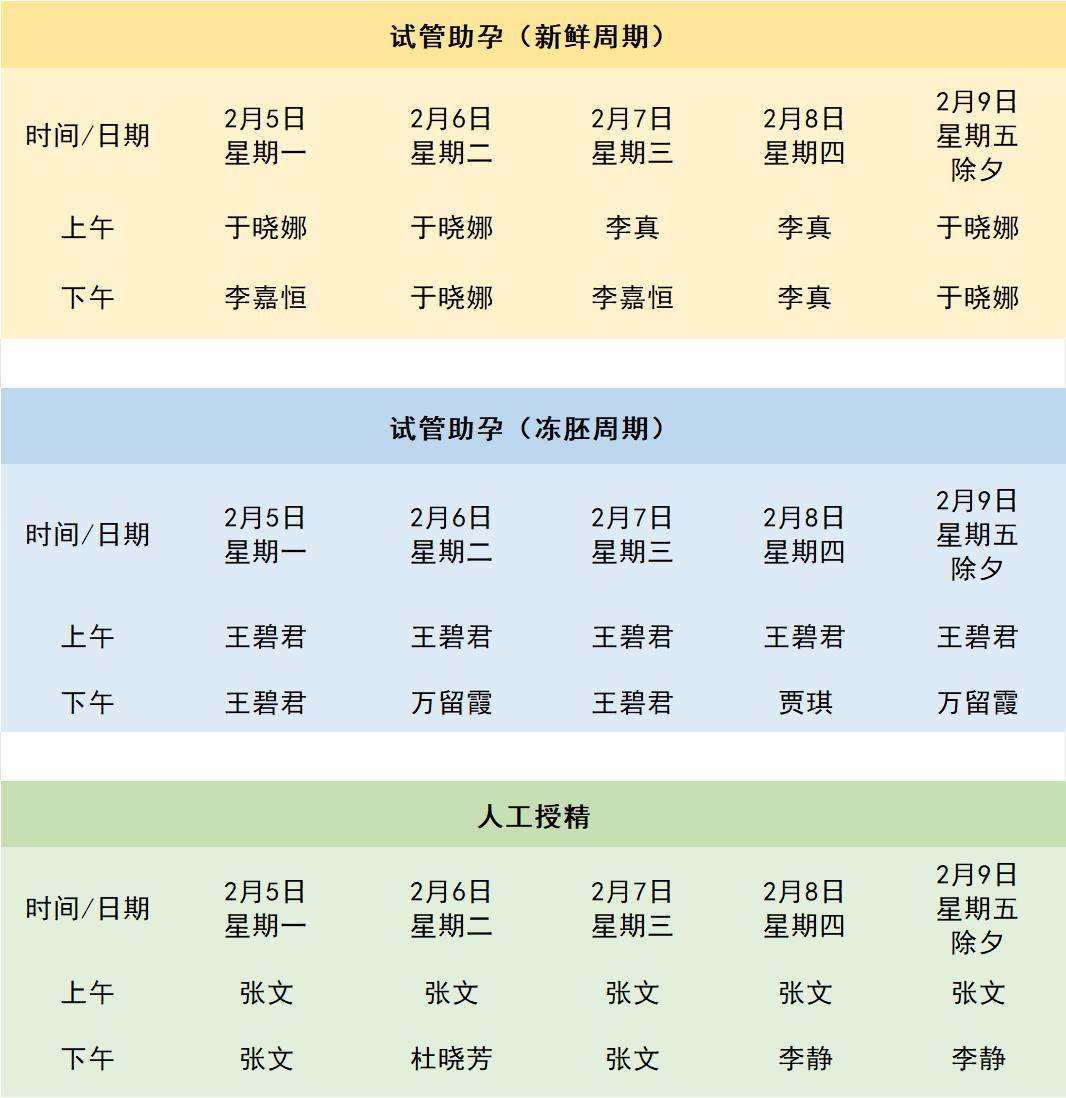 （2024年12月2日）今日鸡蛋期货价格行情最新价格查询