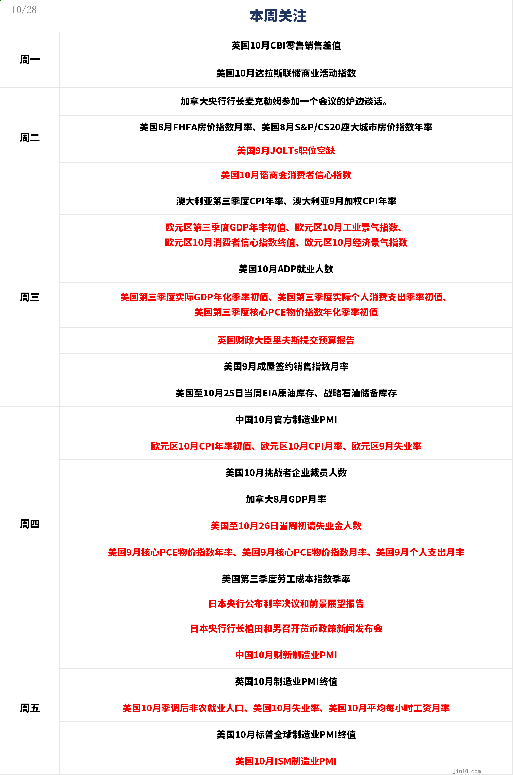（2024年12月2日）今日原油期货和美原油最新价格行情