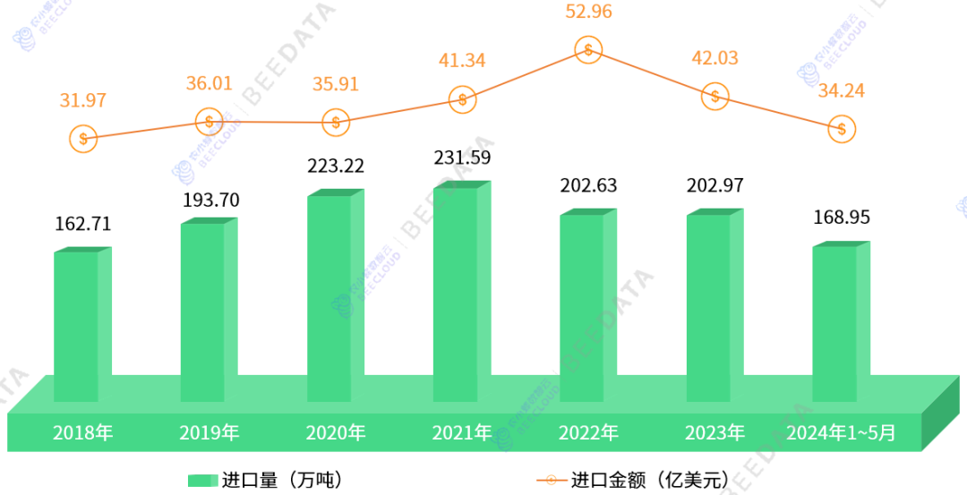 2024年12月2日今日现货棉花价格最新报价多少钱一吨