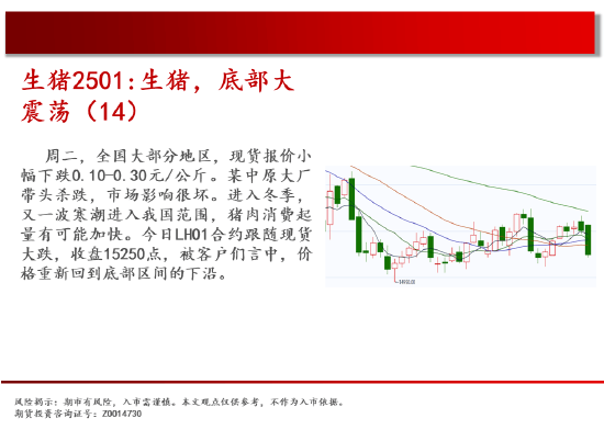 12月2日收盘棉花期货资金流出8183.73万元