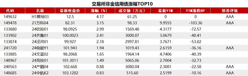 12月2日收盘棉花期货资金流出8183.73万元