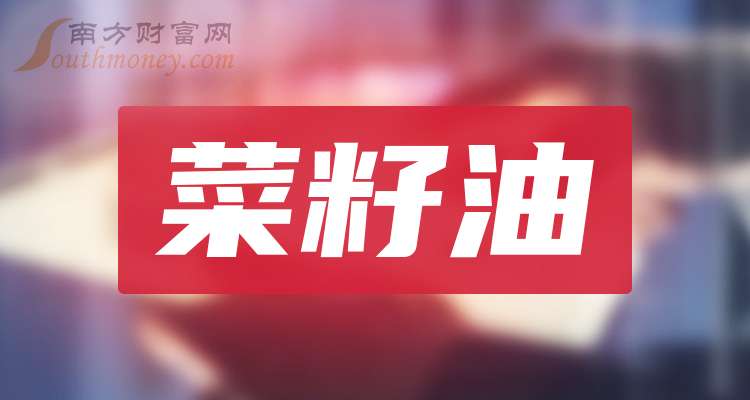 12月2日菜籽油期货持仓龙虎榜分析：菜籽油期货主力处于净空头状态