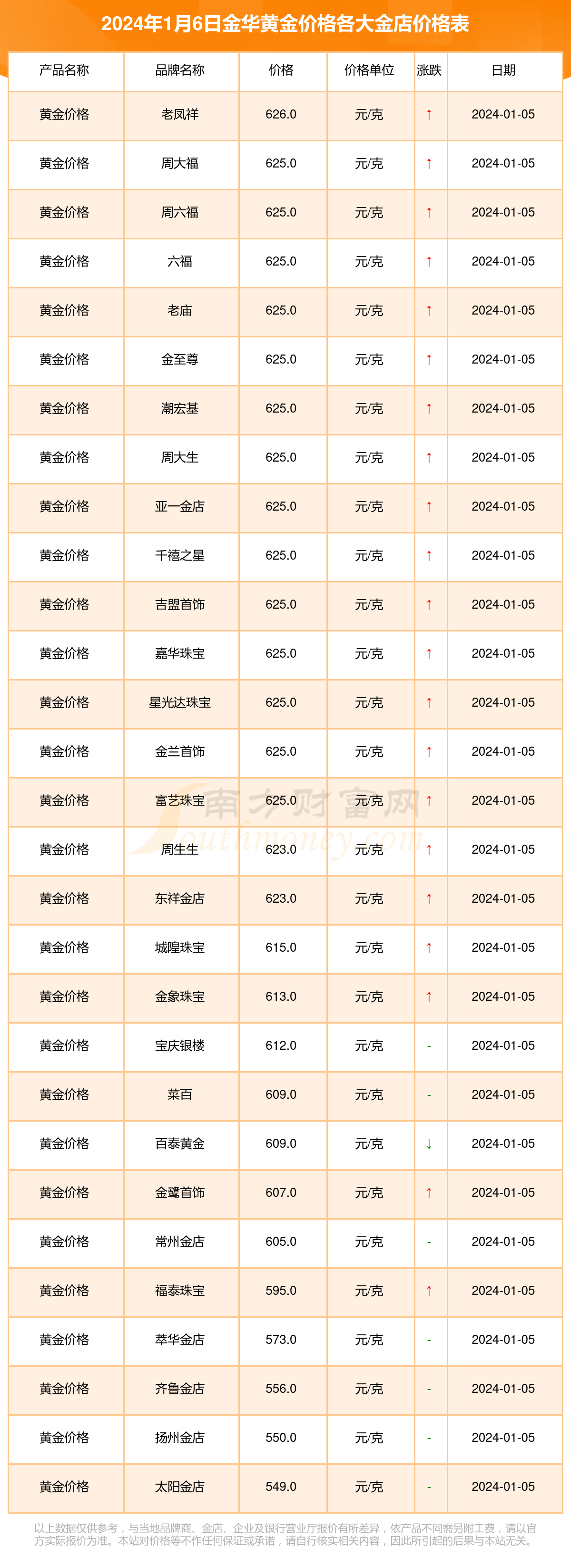 2024年12月2日煤质颗粒活性炭价格行情最新价格查询