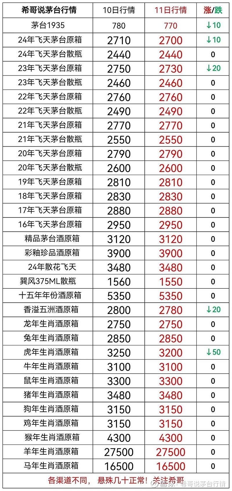 2024年12月2日果壳活性炭价格行情今日报价查询