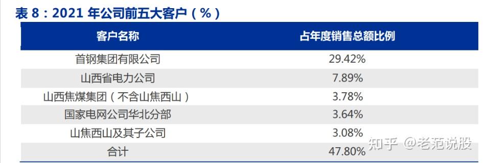 12月2日焦煤期货持仓龙虎榜分析：焦煤期货后市是否能维持下行趋势