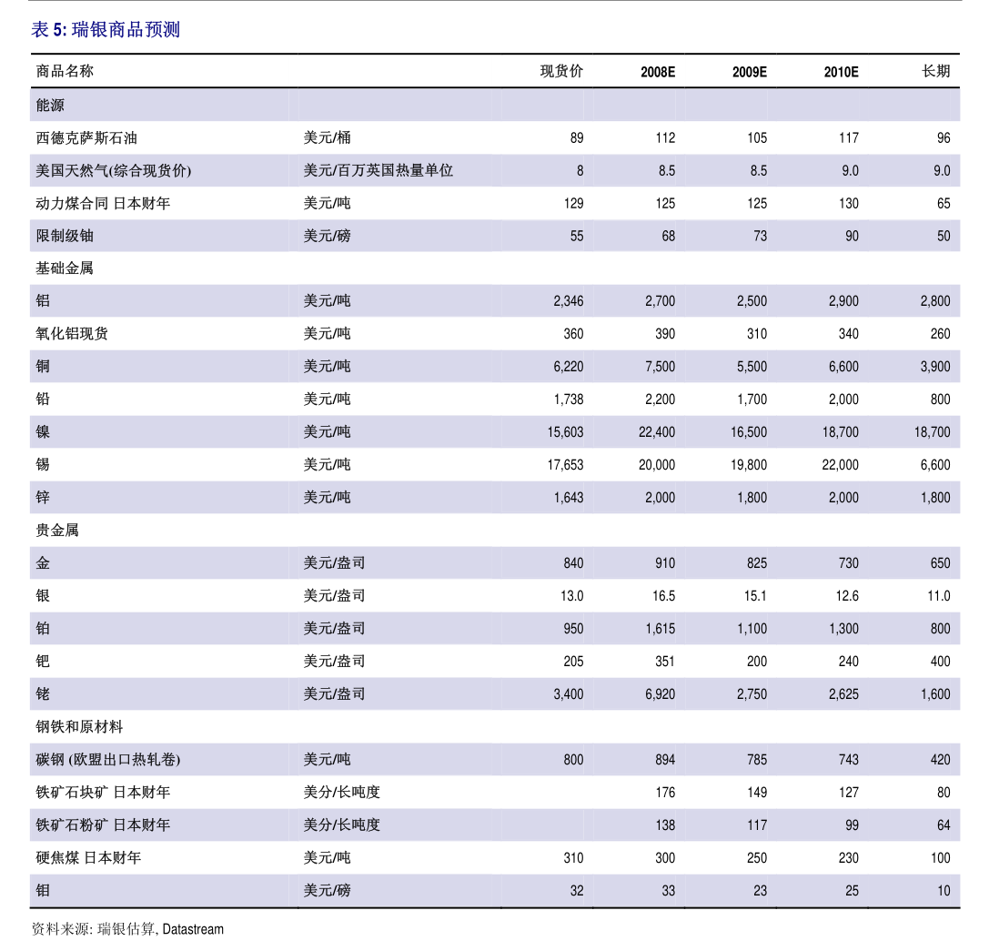 12月2日铁矿石期货持仓龙虎榜分析：多方离场情绪弱于空方