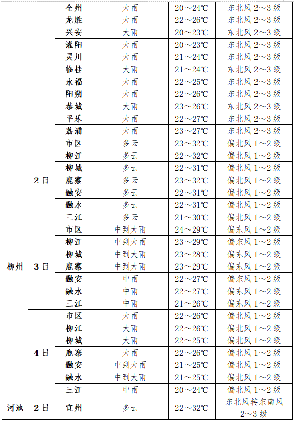 2024年12月2日松树皮价格行情最新价格查询