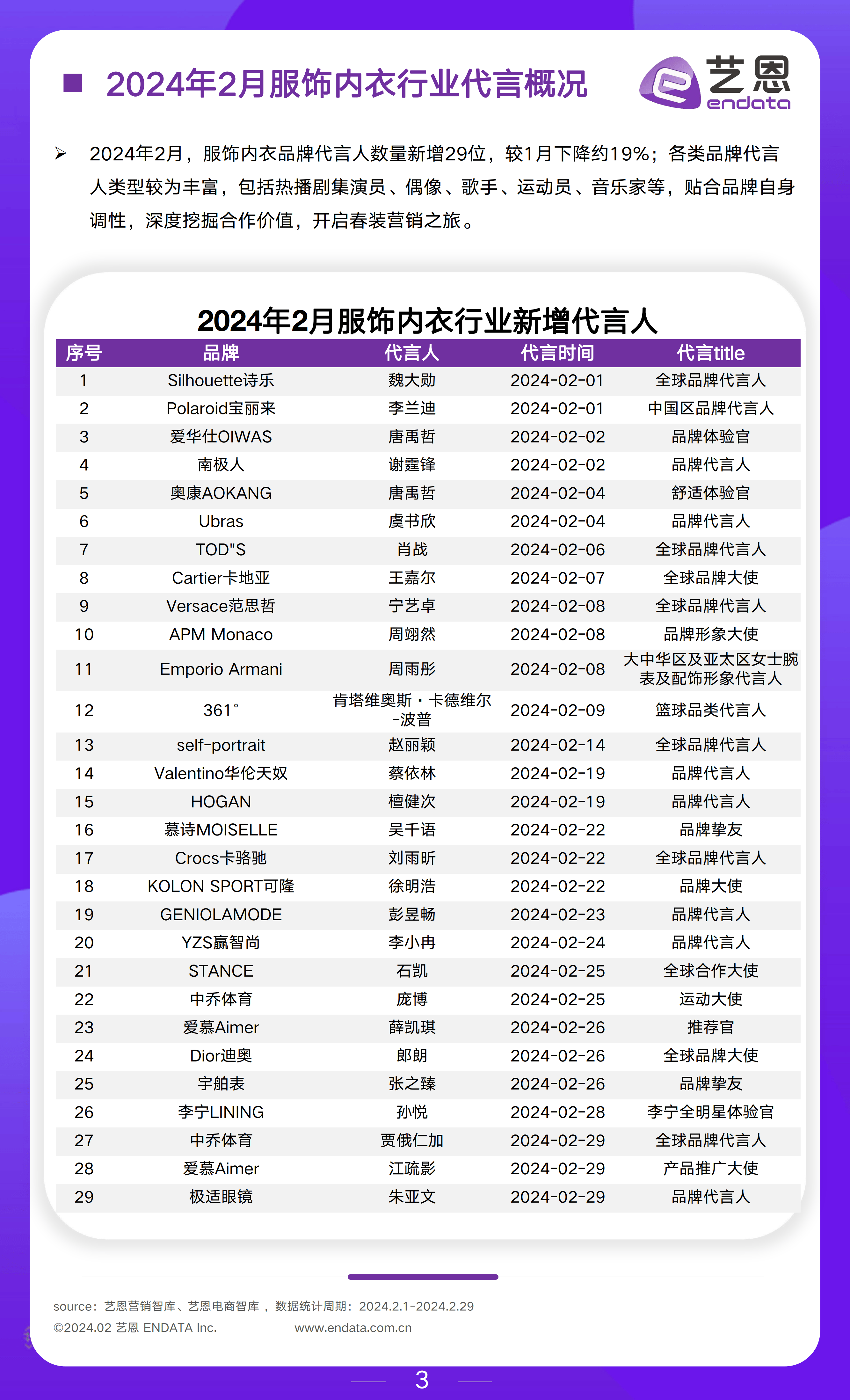 2024年12月2日最新松香价格行情走势查询