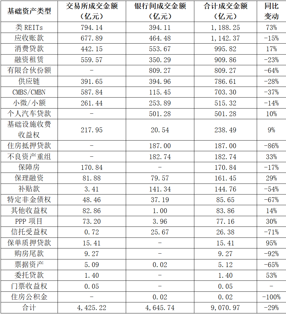 生猪：供需双增 盘面预期悲观