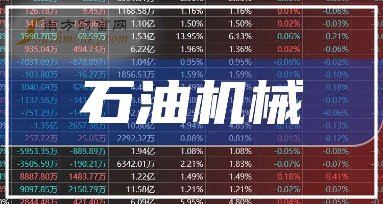 2024年12月3日石油脱硫剂价格行情今日报价查询