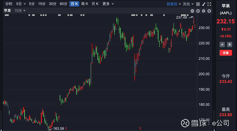 12月3日收盘棉纱期货资金流出480.06万元