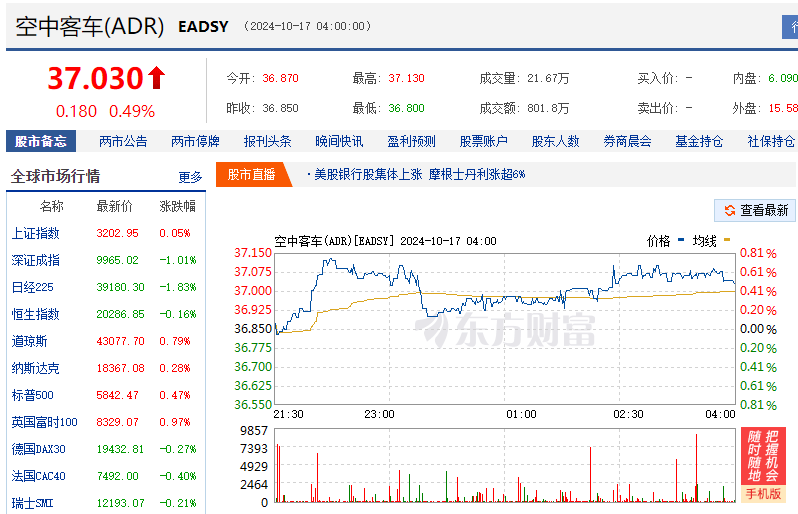 12月3日收盘棉纱期货资金流出480.06万元