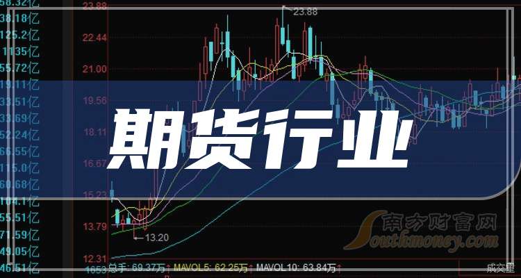 12月3日收盘苹果期货资金流出1.05亿元