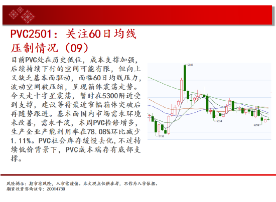 12月3日橡胶期货持仓龙虎榜分析：主力处于净空头状态