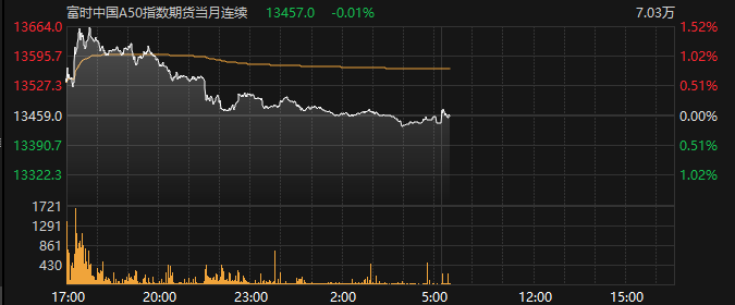 12月3日苹果期货持仓龙虎榜分析：苹果期货主力处于净多头状态