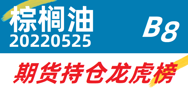 12月4日棕榈油期货持仓龙虎榜分析：多方离场情绪强于空方