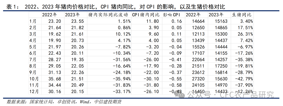 （2024年12月5日）今日花生期货最新价格查询