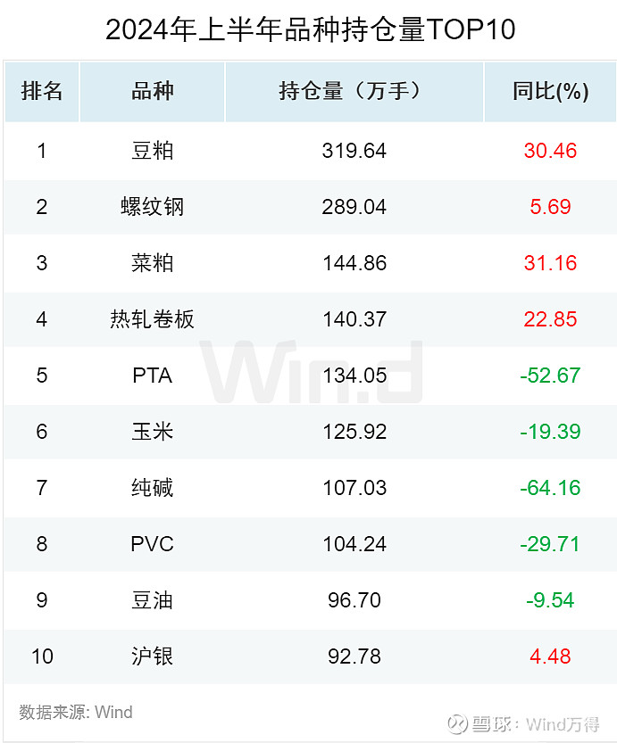 （2024年12月5日）今日红枣期货价格行情查询