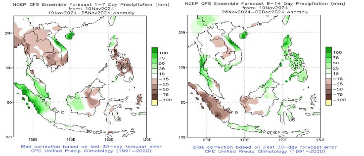 菜籽油期货12月5日主力小幅下跌1.57% 收报8676.0元