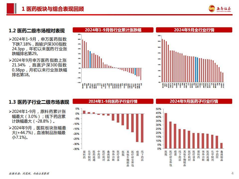 2024年12月5日最新蓖麻油价格行情走势查询