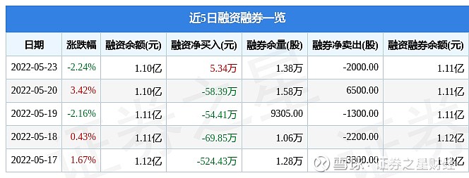 12月5日收盘玉米期货资金流出5414.16万元