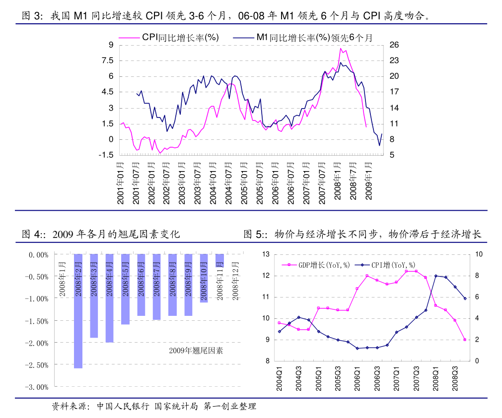 （2024年12月6日）美国纽约原油期货最新行情价格查询