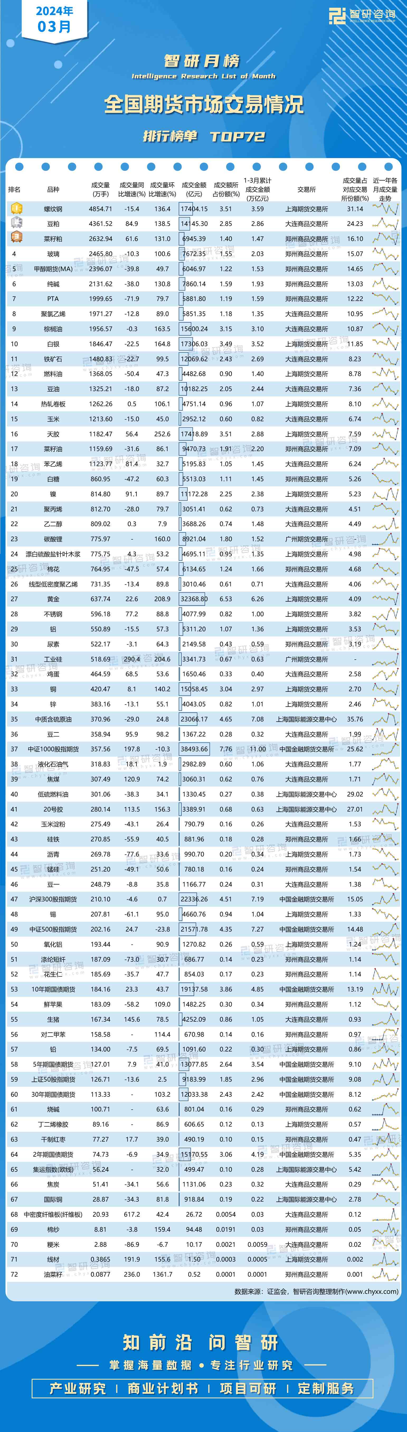 （2024年12月6日）今日动力煤期货最新价格行情