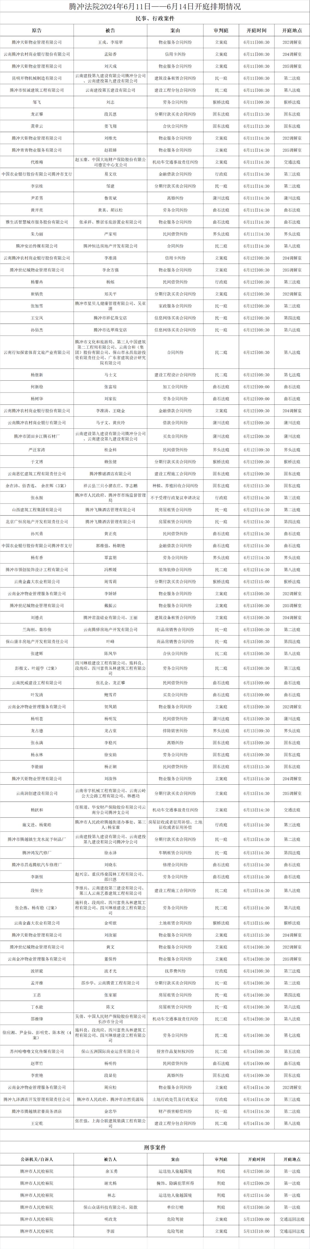 2024年12月6日今日无烟煤价格最新行情走势