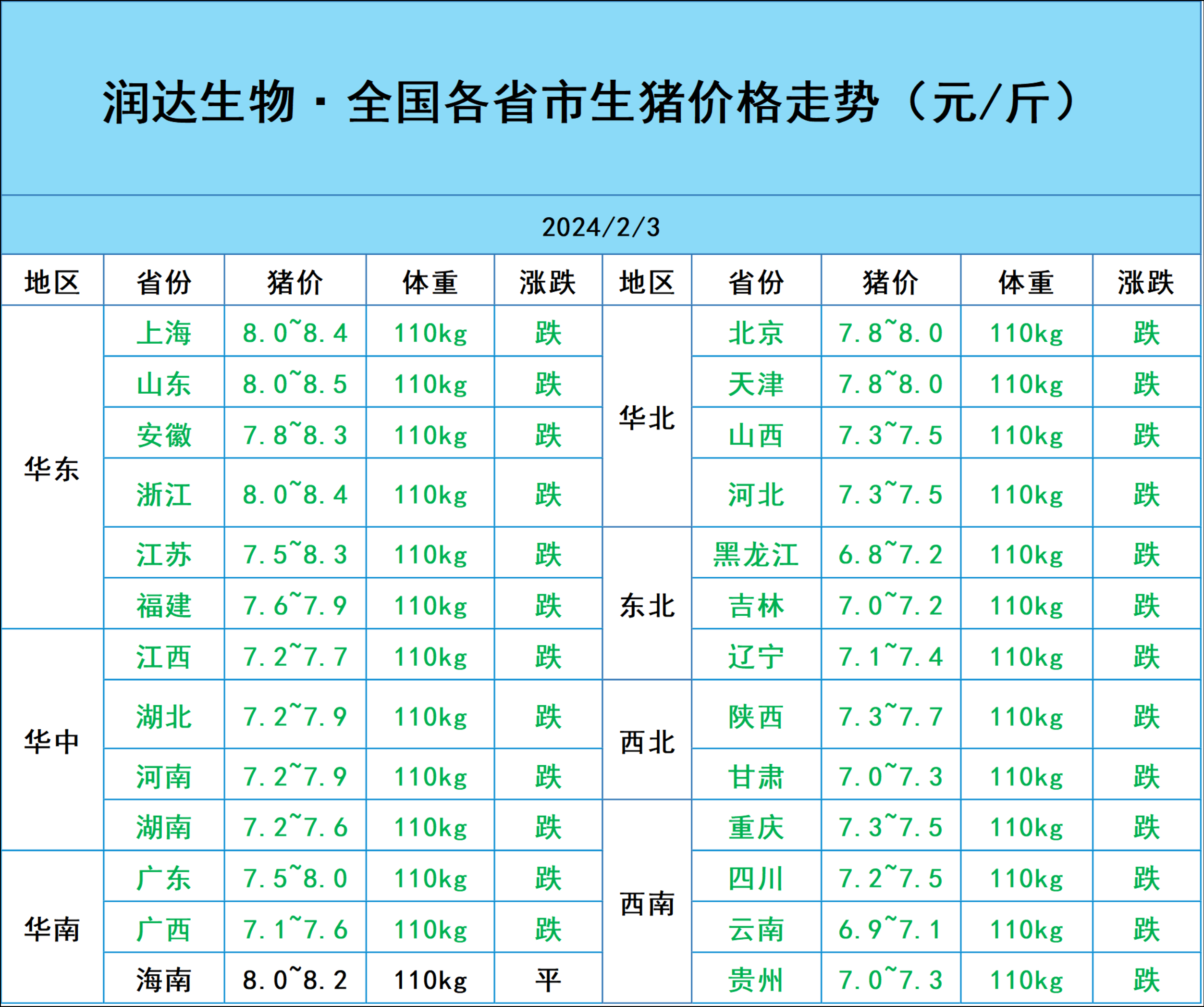 2024年12月6日煤质粉末活性炭价格行情今日报价查询