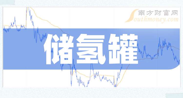 2024年12月7日竹炭价格行情最新价格查询