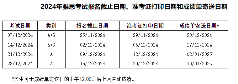 2024年12月7日今日松树皮价格最新行情消息