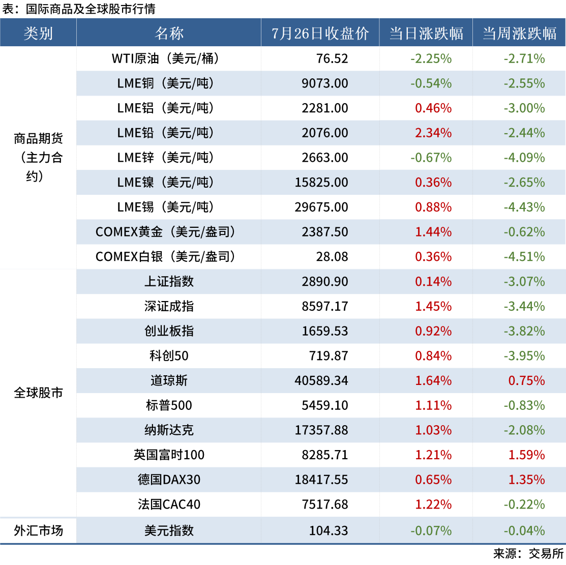 2024年12月7日今日焦炭价格最新行情走势