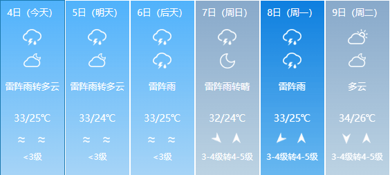 2024年12月7日今日溶剂油价格最新行情走势