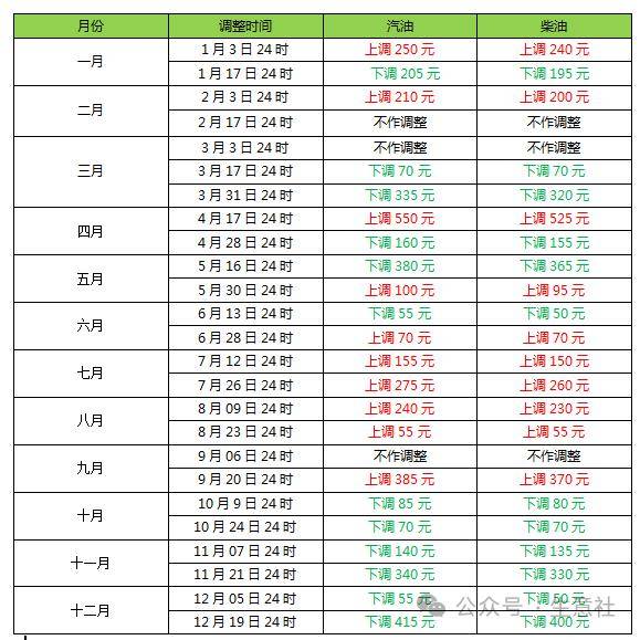 2024年12月8日不防水蜂窝活性炭价格行情最新价格查询